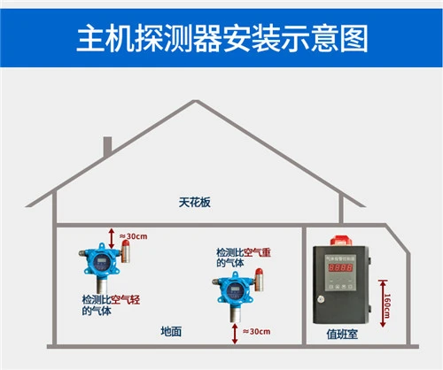 安装示意图.jpg