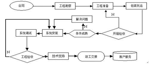 售后.jpg